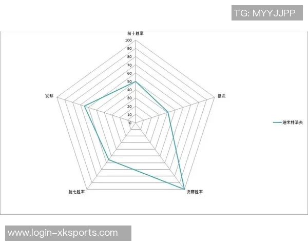 运动最新数据网球战术与上海网球队运营体系的深度解析与实践探索